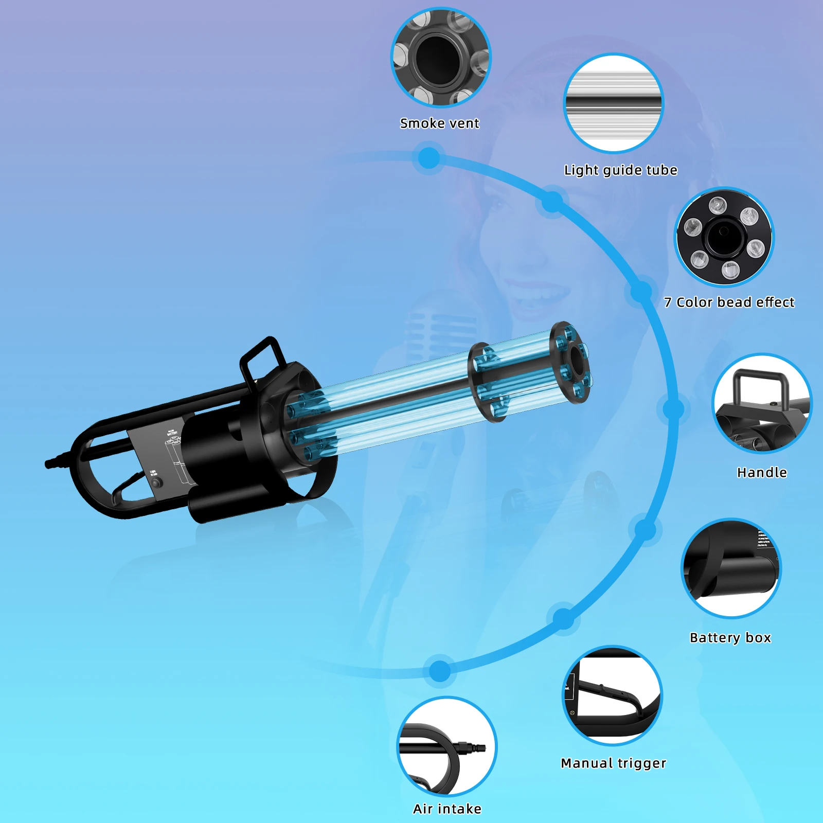Professional Stage Equipment Machine Co2 Jet Gun Handhold Gatling Fog Gun For Nightclub Bar Dj Party Smoke Effect Machine