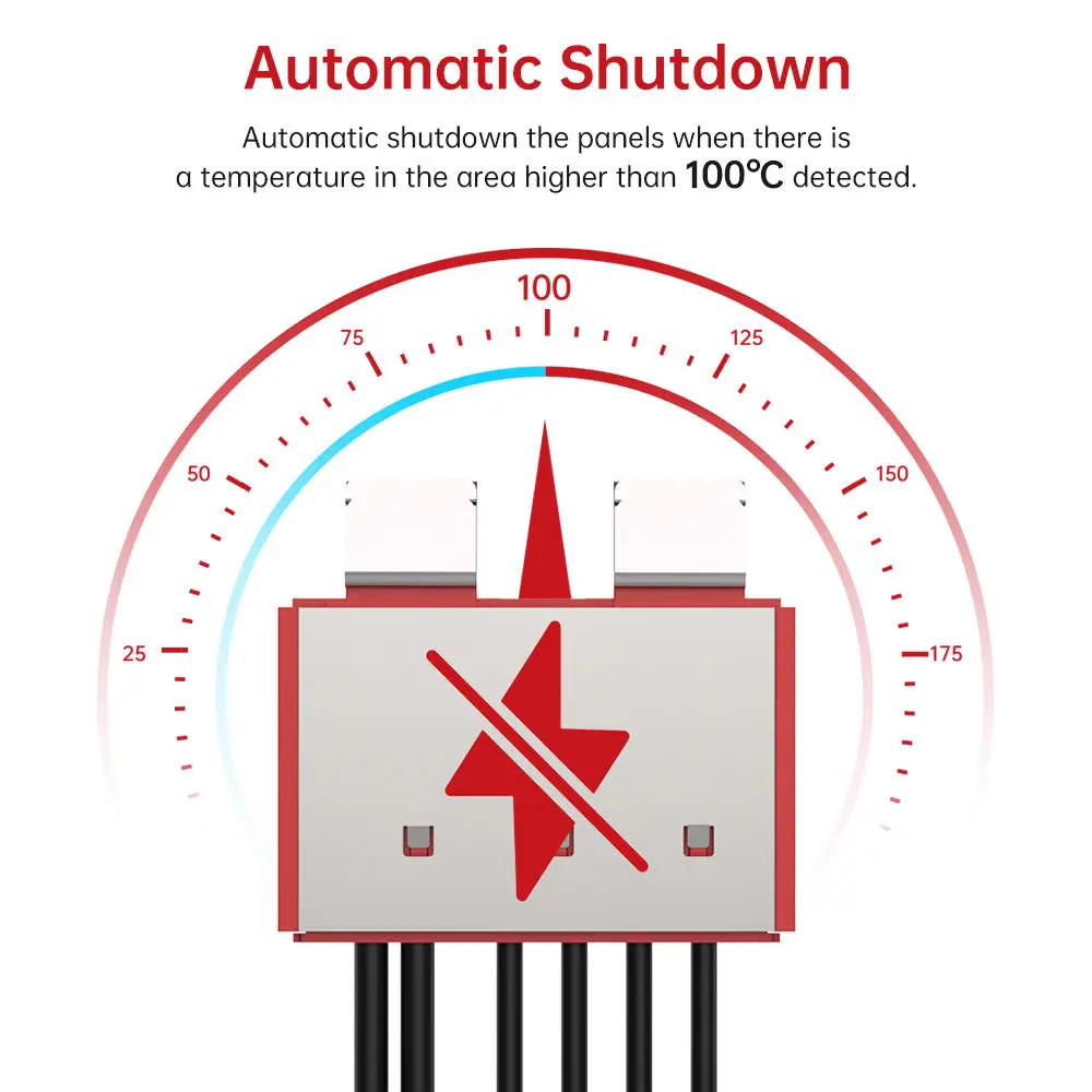 BENY CE Approved Panel Level Firefighter RSD Safety Switches Rapid Shutdown For Solar PV System
