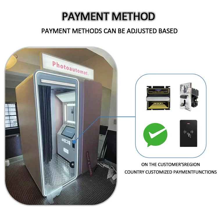 Коммерческое оборудование для селфи-фотобудки Yixile индивидуальное несколько фильтров симпатичная фотобудка отдельно