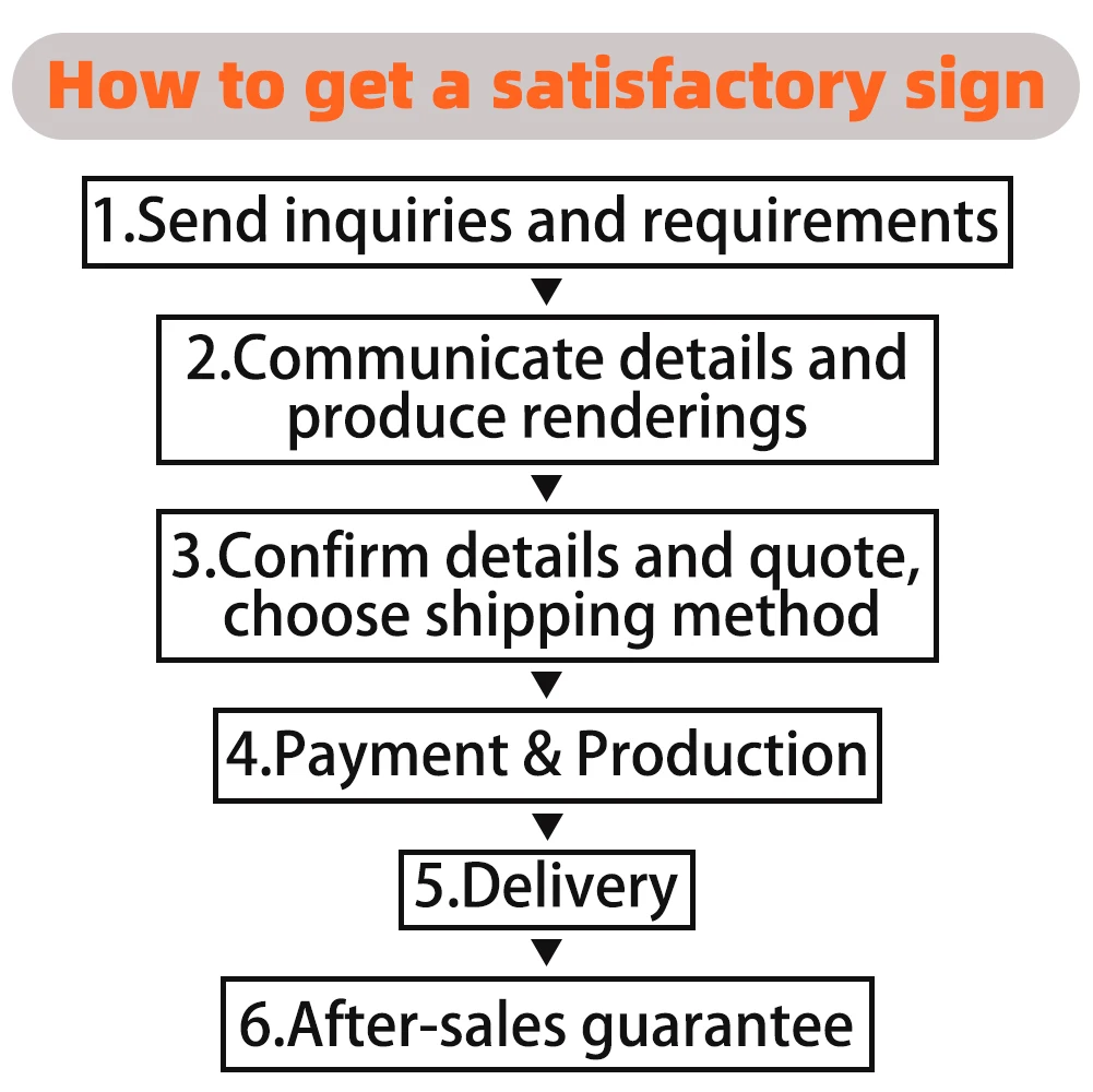 Shop Wall Signage  outdoor LOGO Waterproof acrylic Custom Backlit Sign Front 3d Letter Logo Channel With High