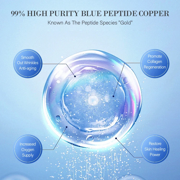 Ghk-cu Copper Peptide Serum