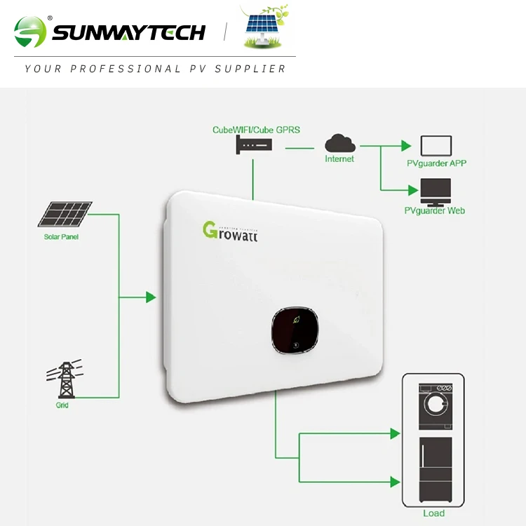 Growatt MAC 40KTL3-X Solar Inverter Hybrid 3 Phase 30kw 33kw 40kw 24v Pure Sine Wave on Grid Tied Pv