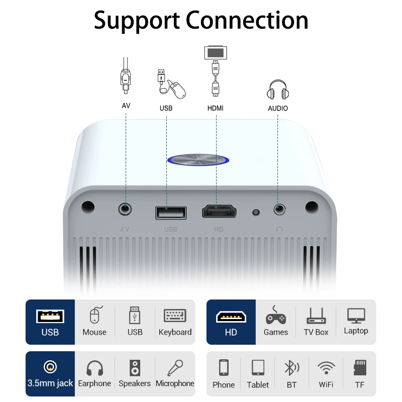 Tripsky 9000 люмен дисплей родной 1080p Android проектор с Wifi экран для мобильного