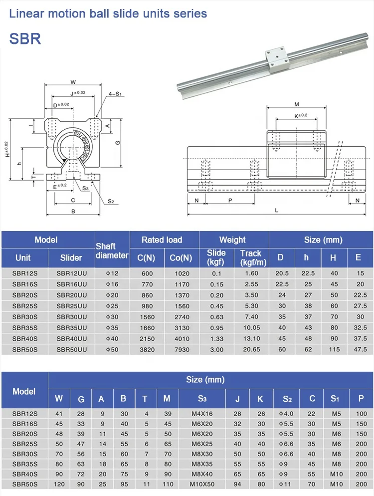 Sbr12 sbr16 sbr20 linear motion sliding linear rail guide bearing linear guide rail
