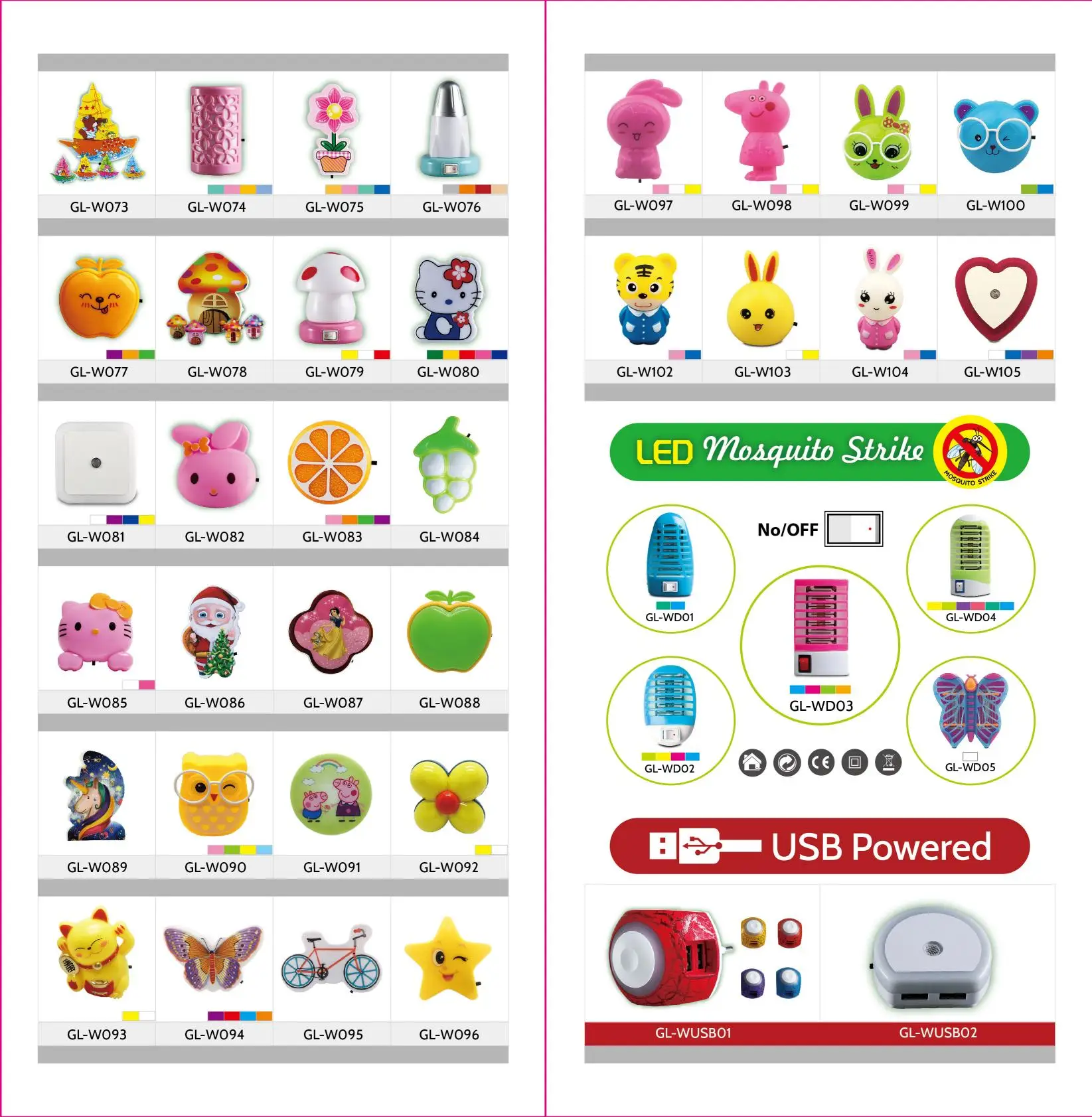 5 SMD Indoor night lamp plug in night light Electric LED switch kids night light 0.6W and 110V or 220V