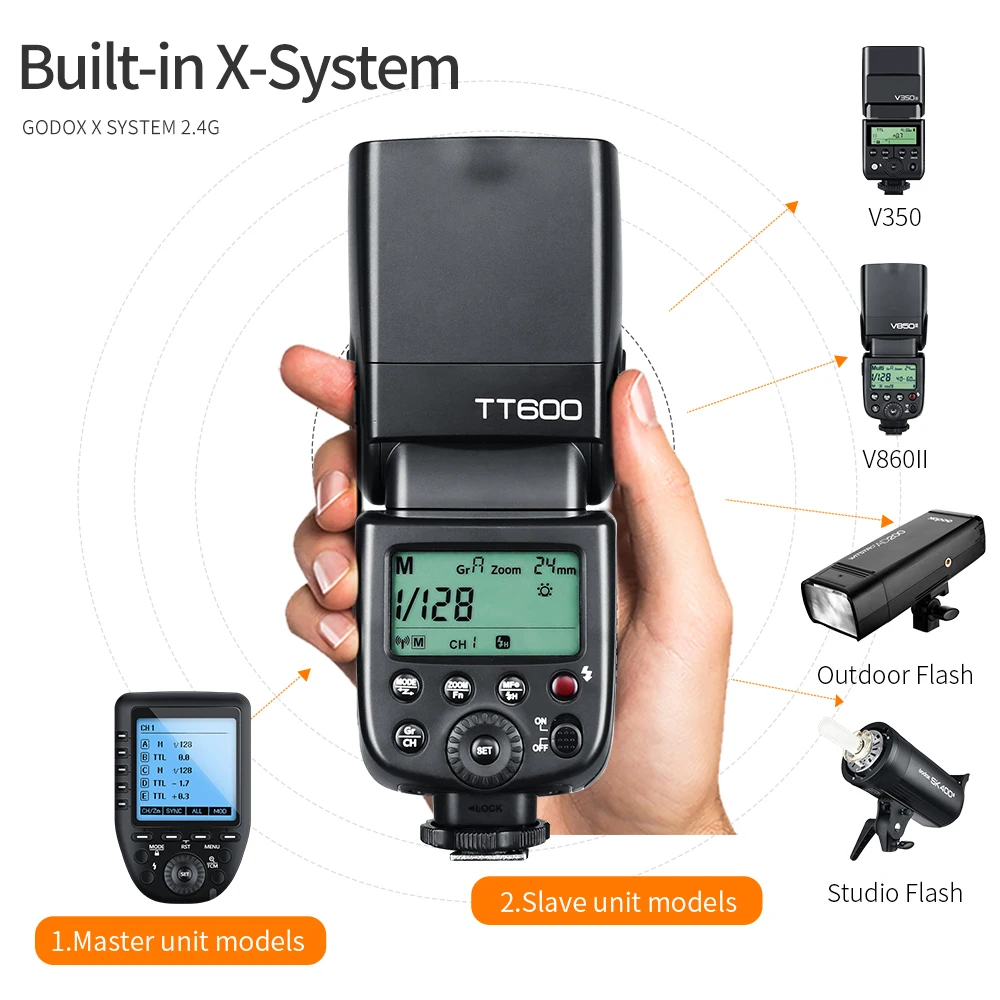 Беспроводная вспышка Godox TT600 2 4G GN60 с триггером Xpro для Canon Nikon Sony Pentax Olympus