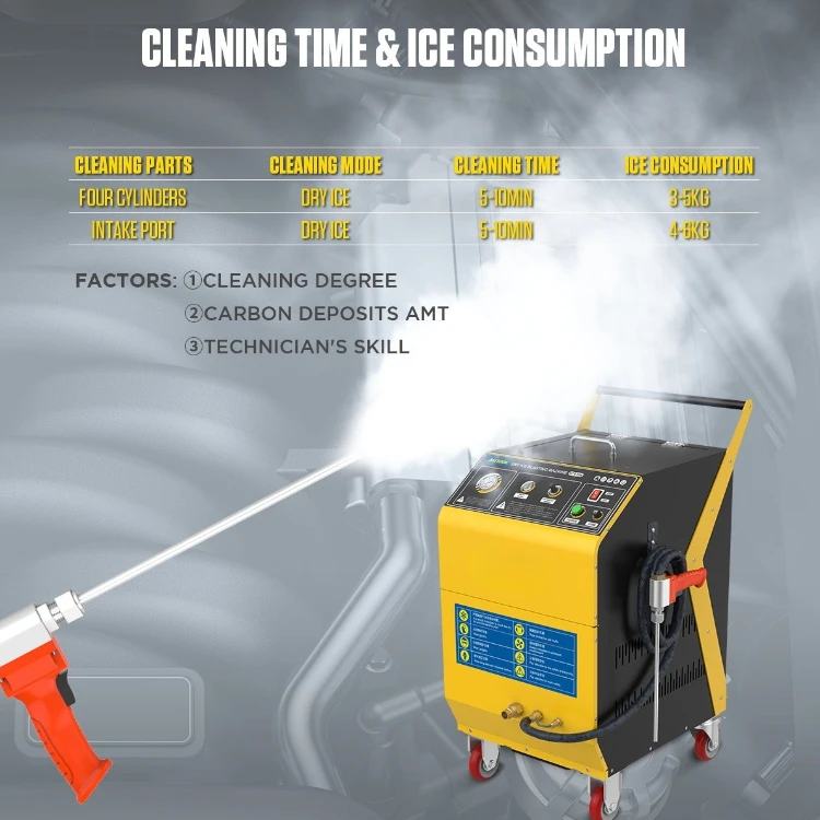 Профессиональное оборудование для сухого льда/очистки сухого льда для двигателя, углеродная очистка, машина для сухого льда