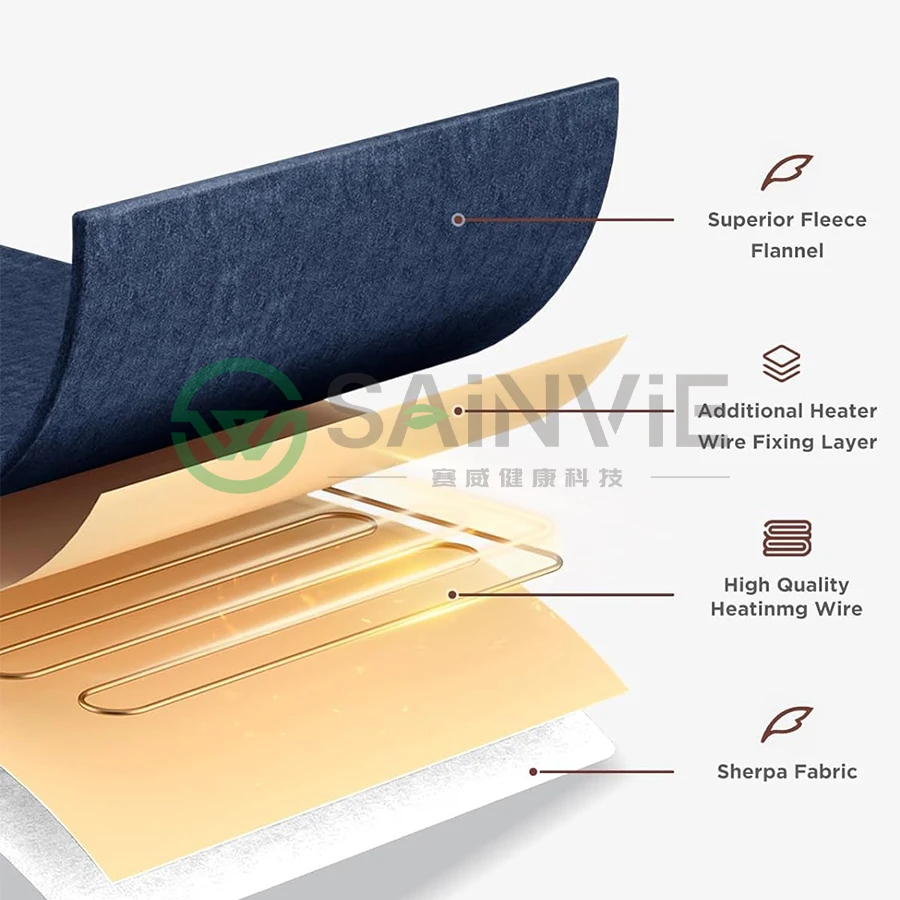 single/king/queen/full Flannel fleece double side electric heated blanket throw