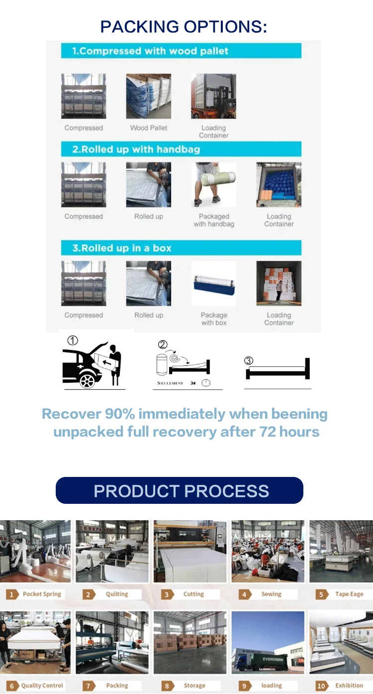 high density foam mattress in box king size mattresses order online stores near me latex gel memory foam mattresses