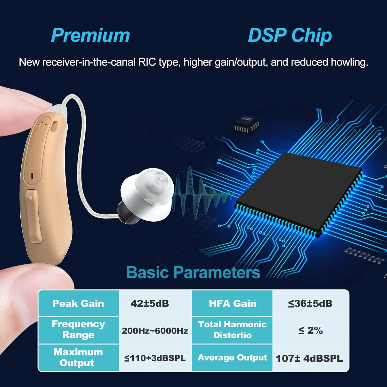 Customizable Waterproof Rechargeable Hearing Aid Pocket Style For Older People Blue Tooth Programmable Bte Invisible Hearing Aid