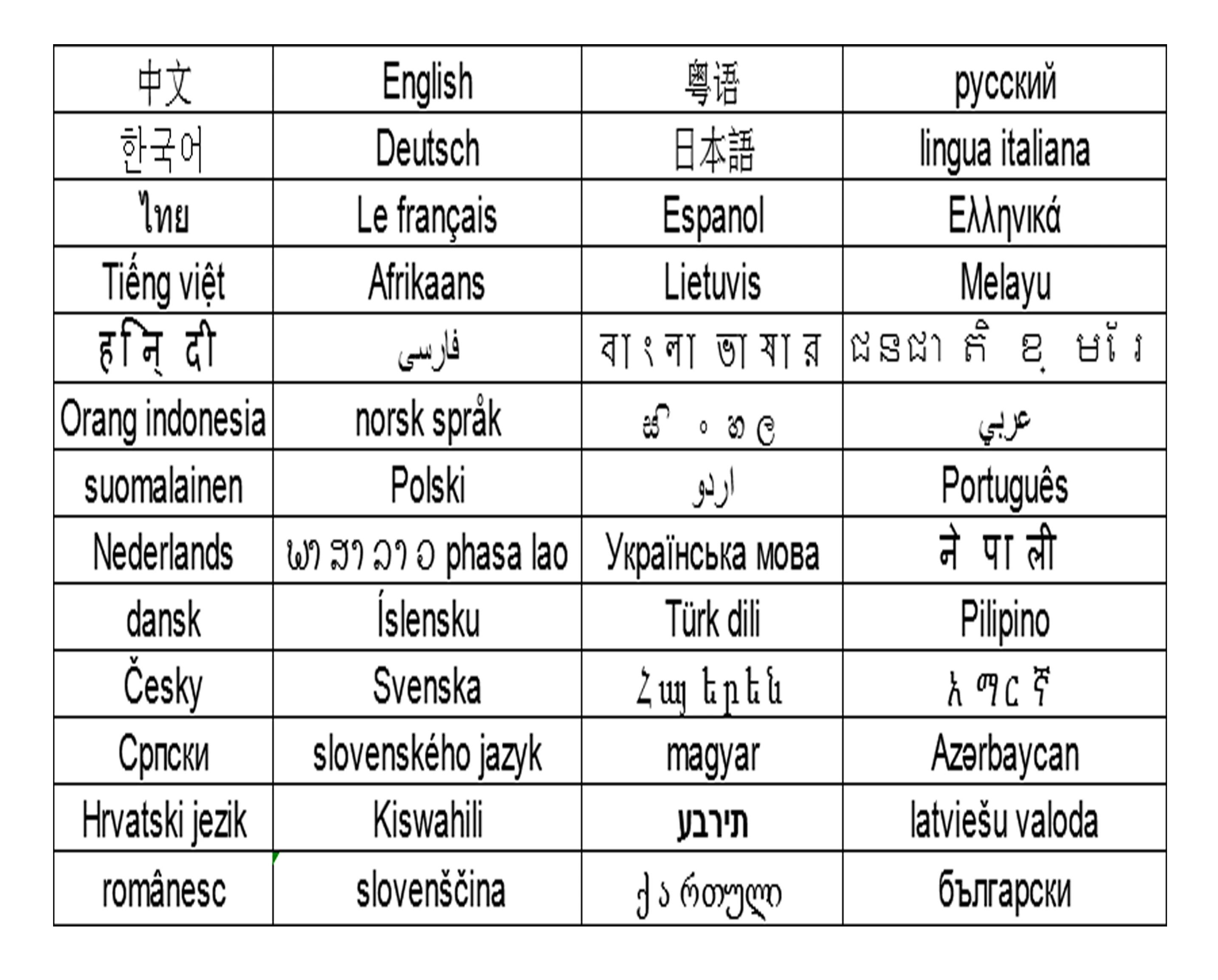 Multilingual smart  voice input real-time translation Double screen voice translator for hotel