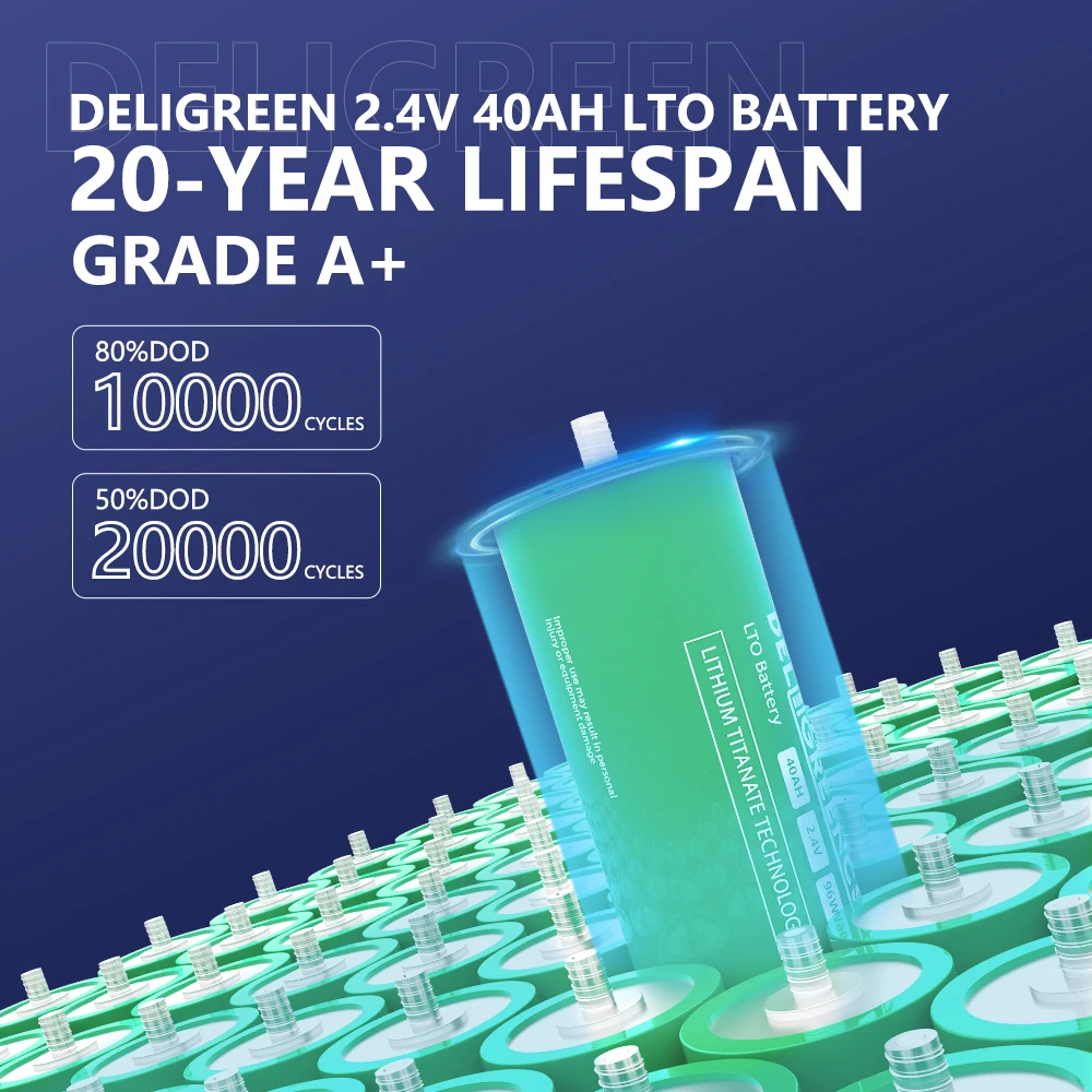 Grade AA Deligreen 2.4V 40ah LTO Alternative Yinlong 66160 40ah lityum titanate pil lto