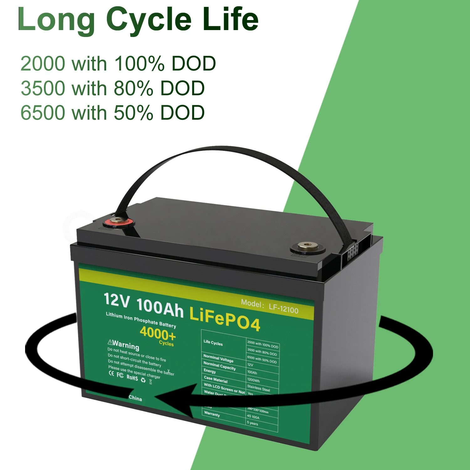 Lead Acid Replacement 12V 100Ah Lifepo4 Lithium-akku Overseas Stock Lithium Ion Phosphate Battery Akku Cart Battery Pack Battery