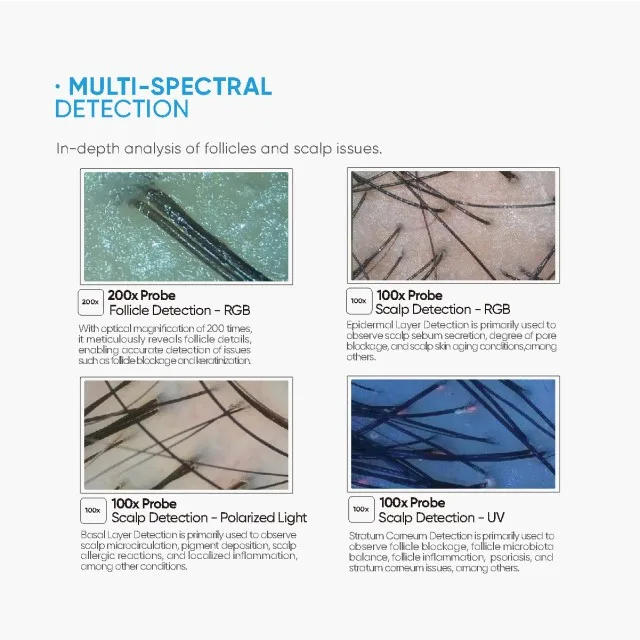 MEICET MFJC-1B Digital Scalp & Body Hair Analyzer Machine Wi-Fi Wireless Camera Detector for US EU JP IT ZA Plugs