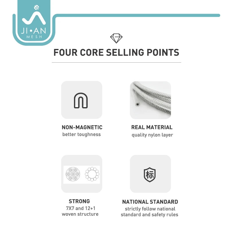 PVC coated nylon 304/316 stainless steel wire rope protective cable high strength low relaxation 2.5/3/4mm 12+1 for balcony