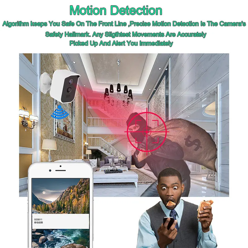 Mini Battery Camera 1080p Waterproof Indoor and Outdoor Battery Camera With Night Vision and Motion Detection