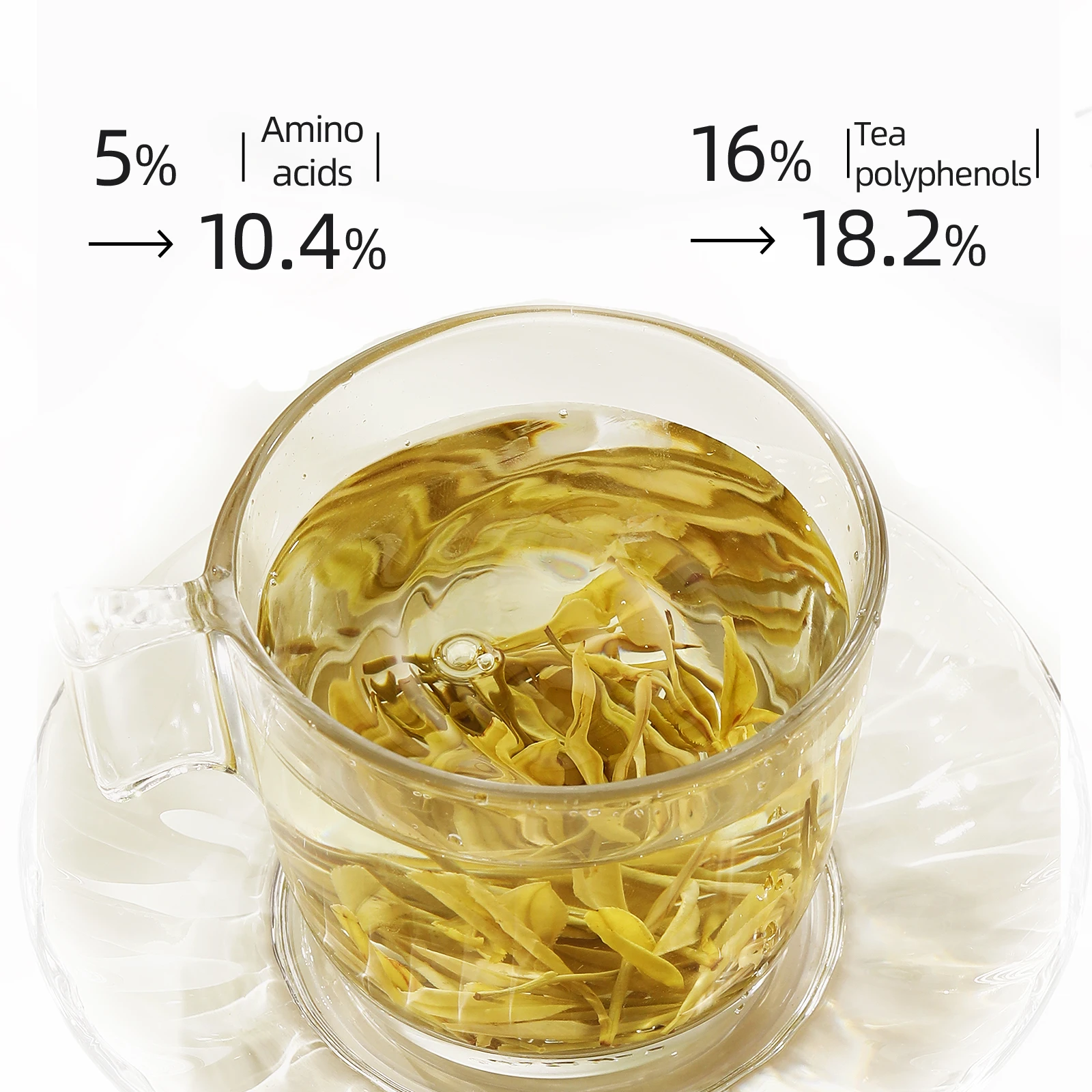 Wholesale High Quality Canned/Tinned Green Loose Tea