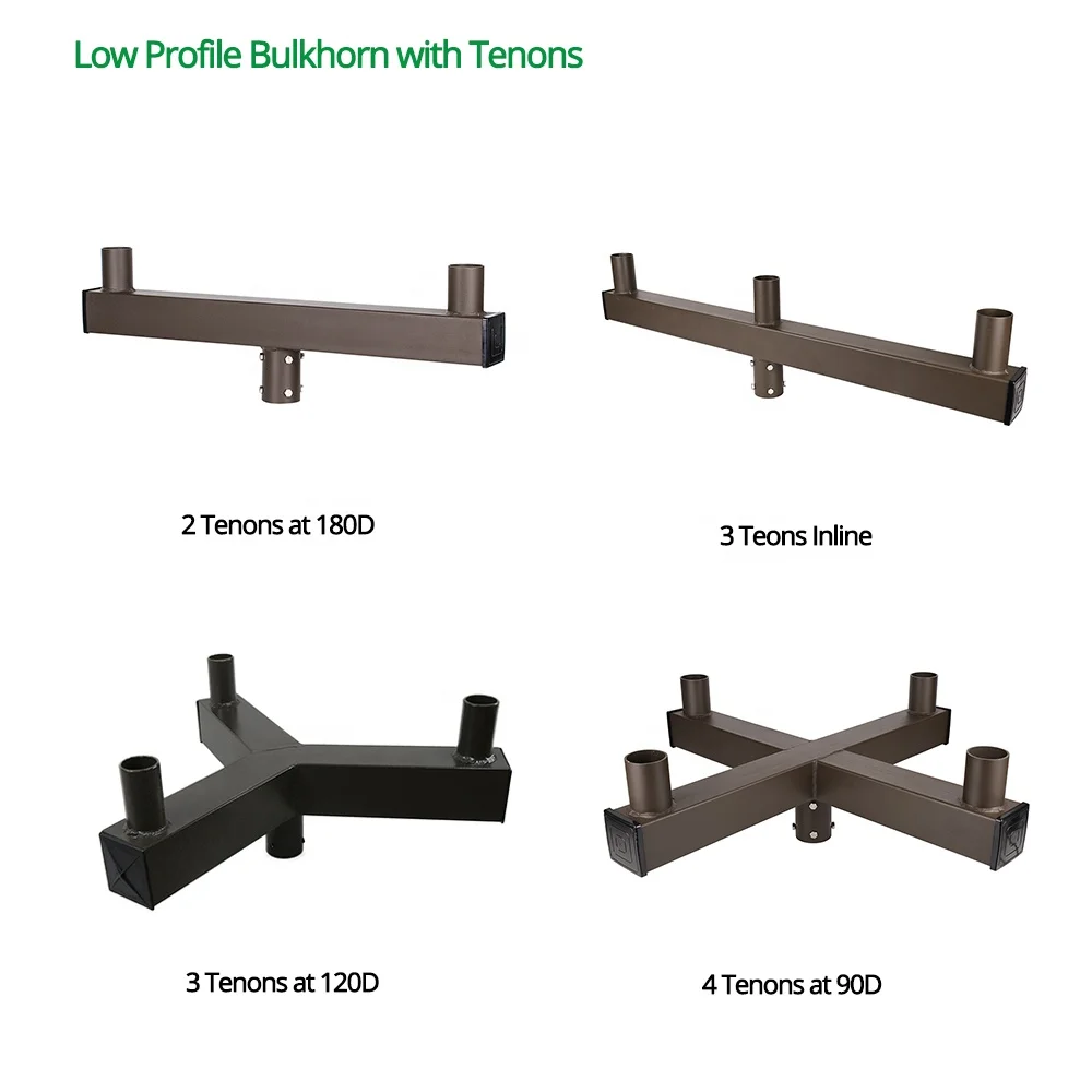 USA Warehouse Slip Fitter LED Shoebox Parking Lot Street Area Post Top Light Pole Mounting Bracket Tenon Adapter