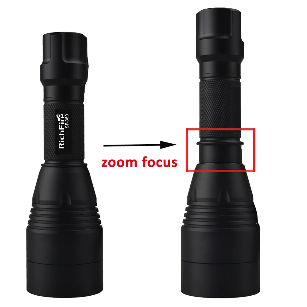 RichFire red green white the rechargeables linterna most led powerful mini flashlight