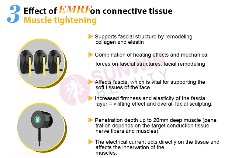 Non Invasive Pe Face Facelift Less Wrinkles Reduction Anti-Aging Peface Muscle Toning Device With 3 Working Handles