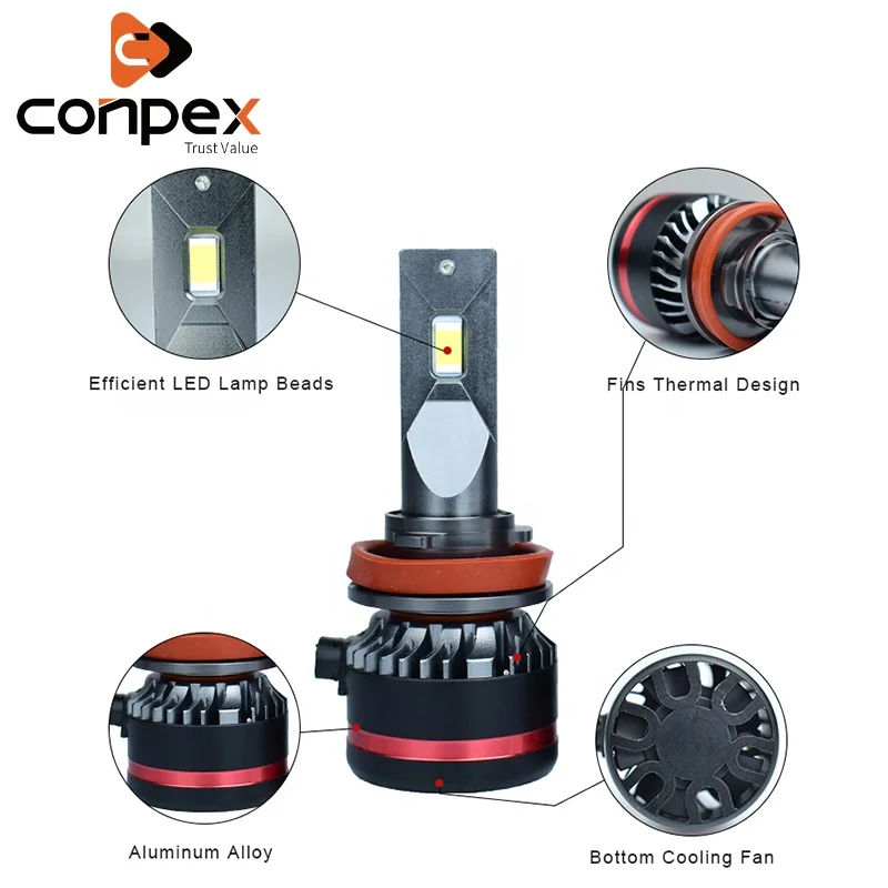 Conpex светодиодные фары Заводские Супер яркие M8 лампы для фар h11 45 W 6500LM H4 H3 h7 автомобильной световой