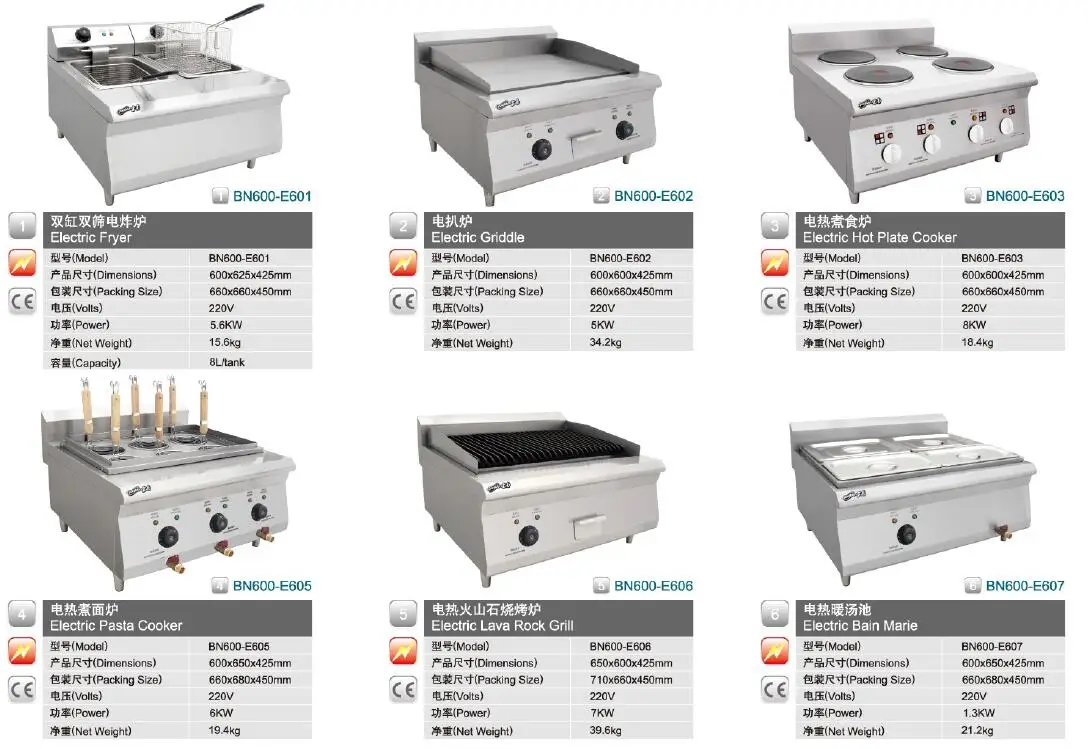 CosBao 600series gas combination oven commercial stainless steel restaurant kitchen equipment