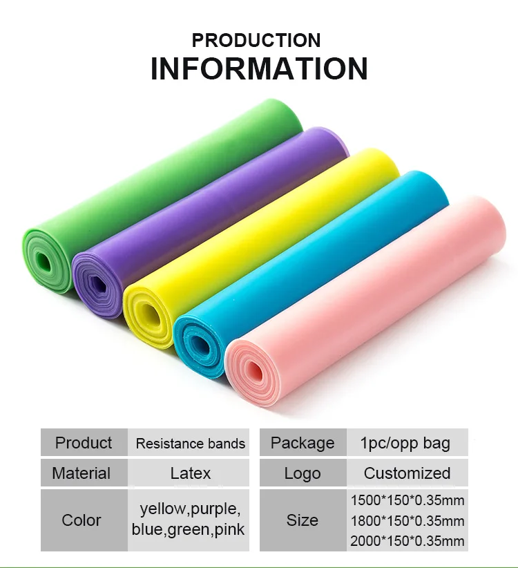 Custom High Elasticity TPE Natural Latex Home Gym Yoga Stretch Resistance Exercise Bands