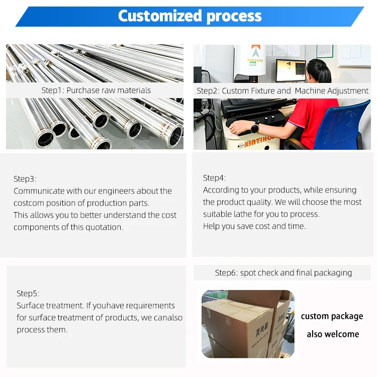 OEM Customized Precision CNC Machined Parts for Hydropower Industry Machinery and Equipment