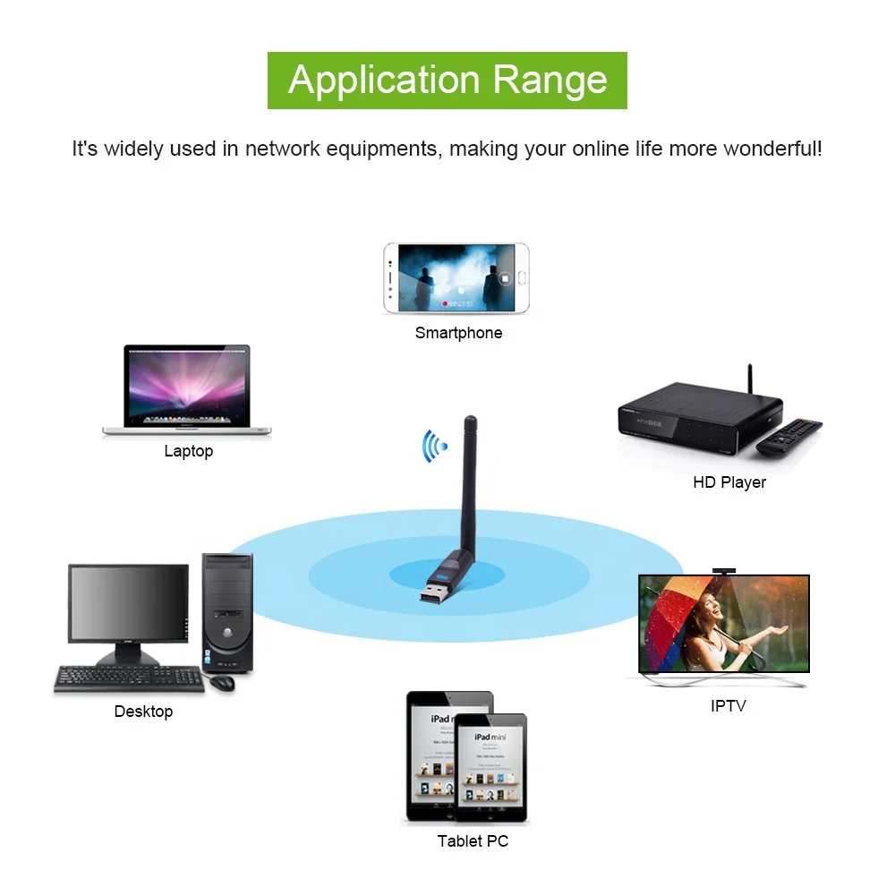  Wi-Fi адаптер Ralink RT5370 для ТВ-приставки на android 150 м с антенной