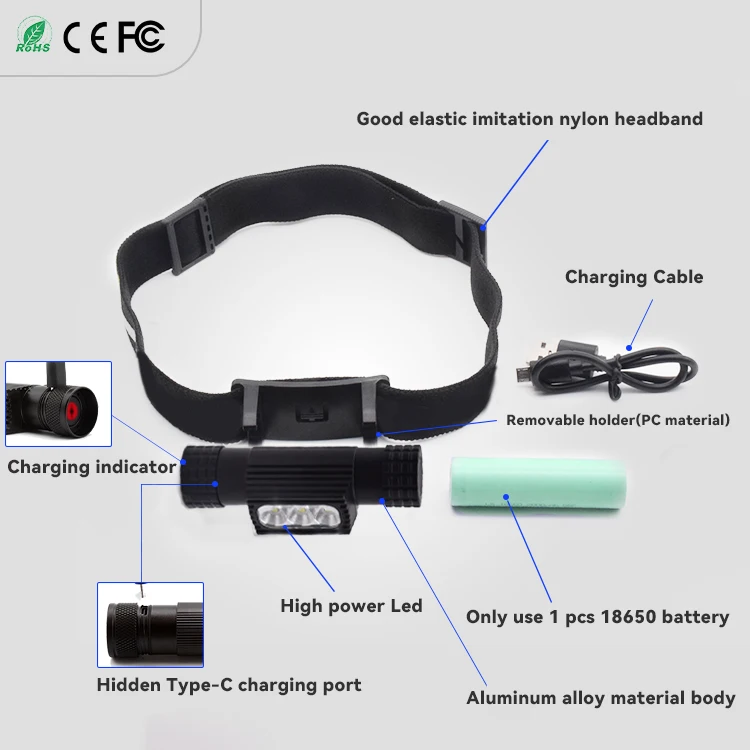 Factory New Arrival Aluminum Alloy Material Outdoor Best Rechargeable LED Headlamp For Work