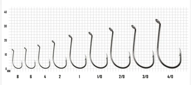 NT-8299 Octopus Sport Circle Hook High Carbon Steel Fishing Circle Hook Black Nickle Red Color Customized Hook