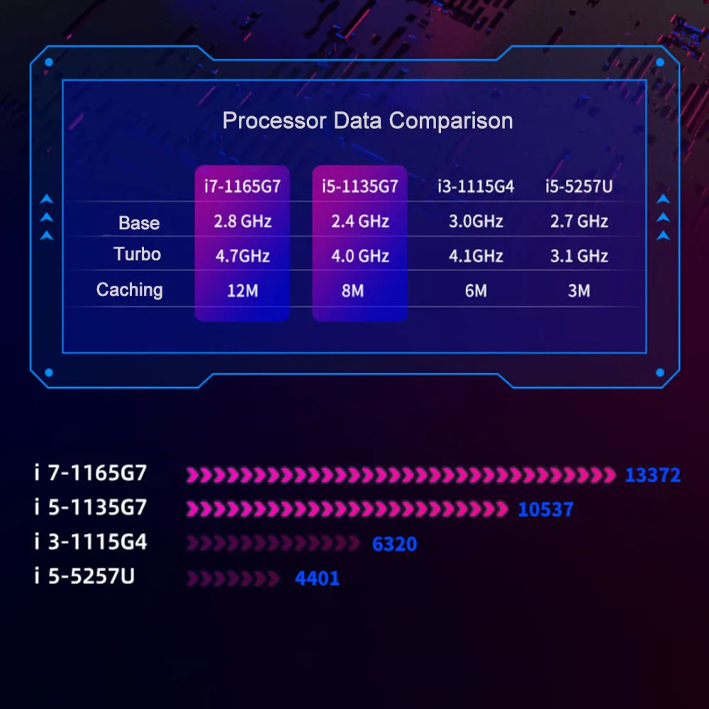 2021 лучший ультратонкий ноутбук i7 1165G7 нового поколения 11 новая брендовая модель Launch Inter