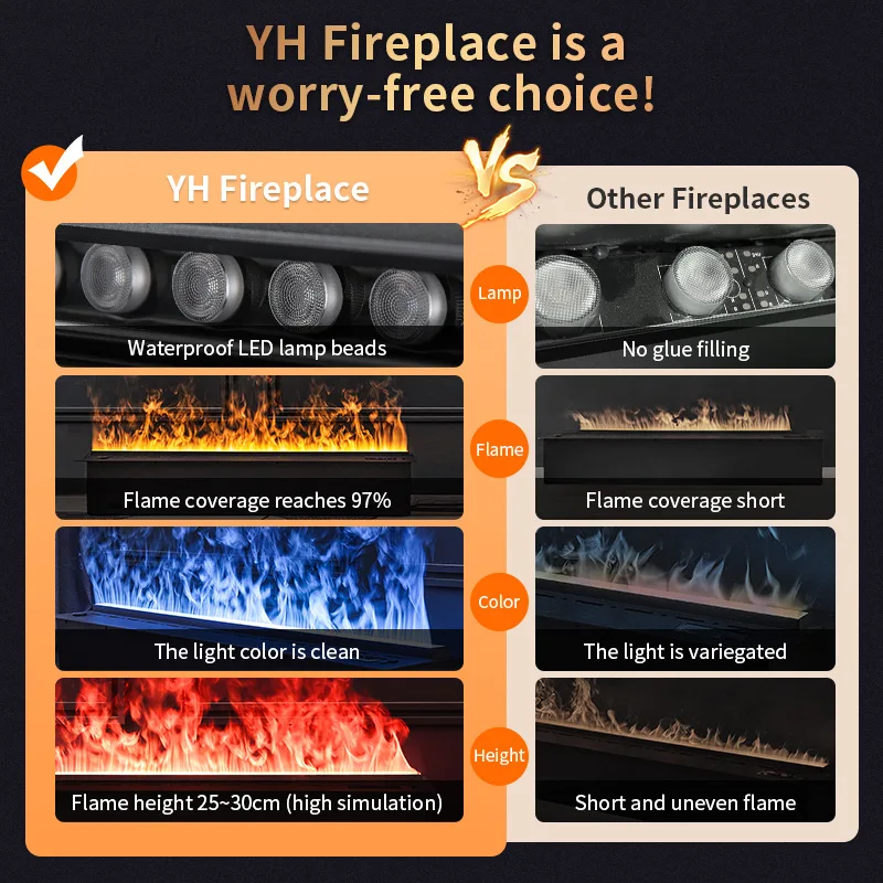 Customized 3D Water Vapour Intelligent Electric Fireplace Decor Fire Flame Muti-color Electric Fireplace Heater Voice Control