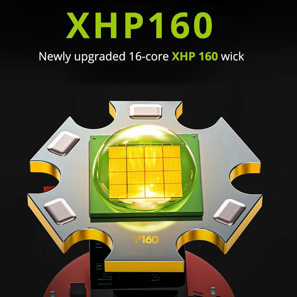 Суперъяркий светодиодный фонарик XHP160 масштабируемый перезаряжаемый от USB высокомощный XHP199 водонепроницаемый тактический 18650