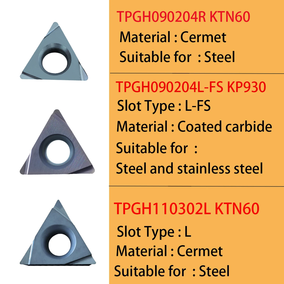 Coromant TPGH090204R TPGH110302L TN60 фабричная поставка привлекательная цена металлокерамическая поворотный инструмент токарные станки токарная обработка