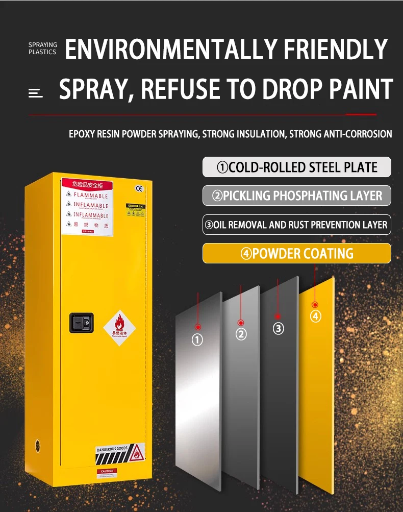 Взрывозащищенный шкаф 45 галлонов 3-слойный огнестойкий 170 л горючие шкафы для хранения