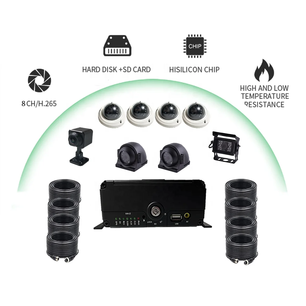 HYF H.265 8 Channel 8CH MDVR SSD HDD Live Stream Black box Mobile DVR Recorder Screen 3G 4G 5G GPS Truck Bus Camera MDVR
