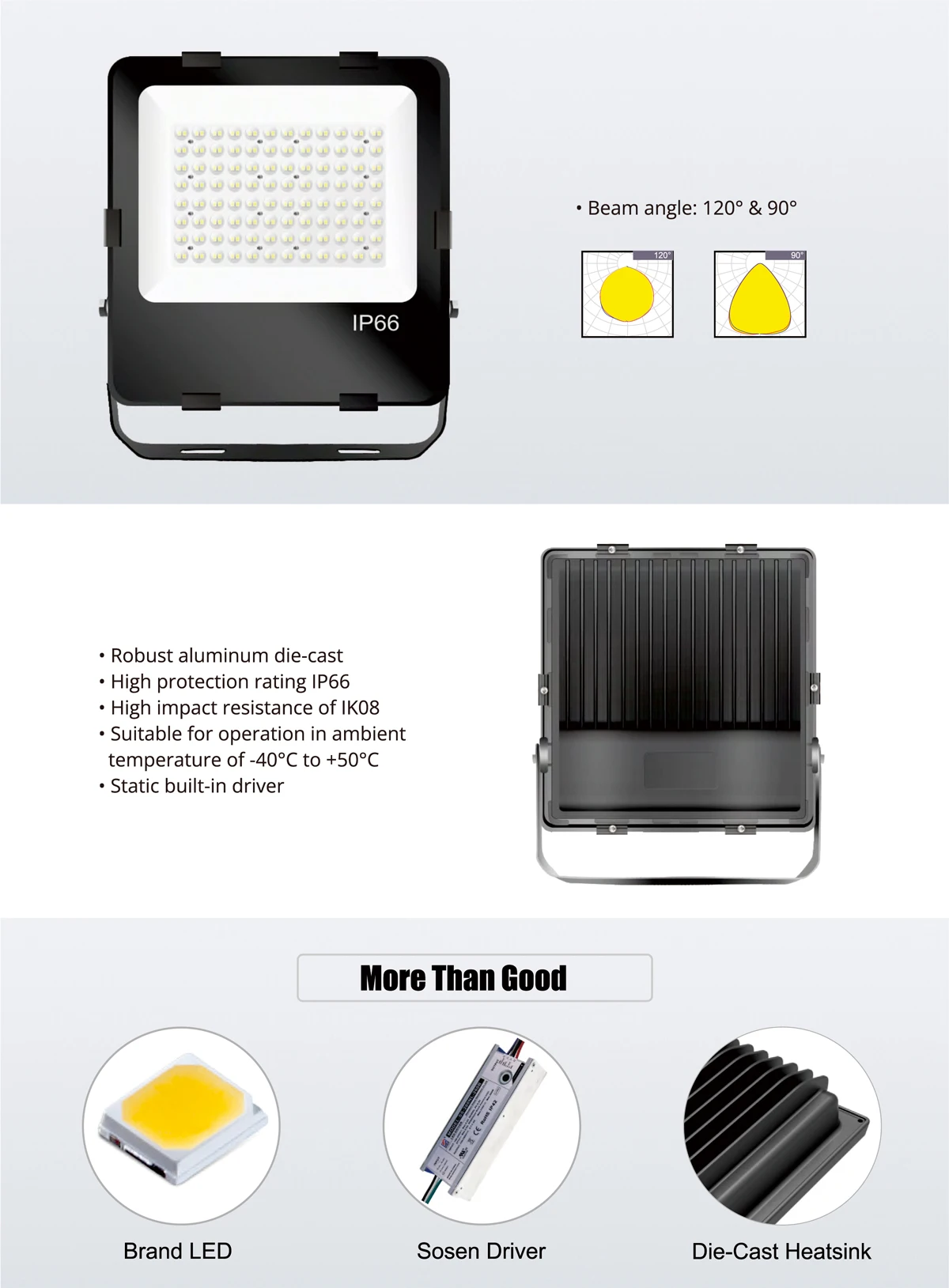 Waterproof Led Flood Light Outdoor Reflector Floodlight 100w 150w 200w for Football Field Sport