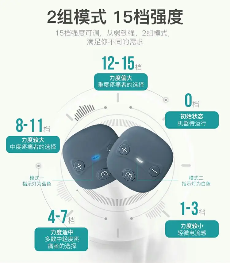 Blood Circulation Relax Muscle Massager Electronic Pulse Stimulator Pad Tens Unit For Body Period Pain Relief