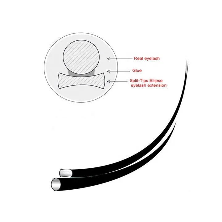pbt Fiber for Ellipse Eyelash Extensions Flat Split Tips Individual Lashes Matte Black Faux Mink Lash Supplies