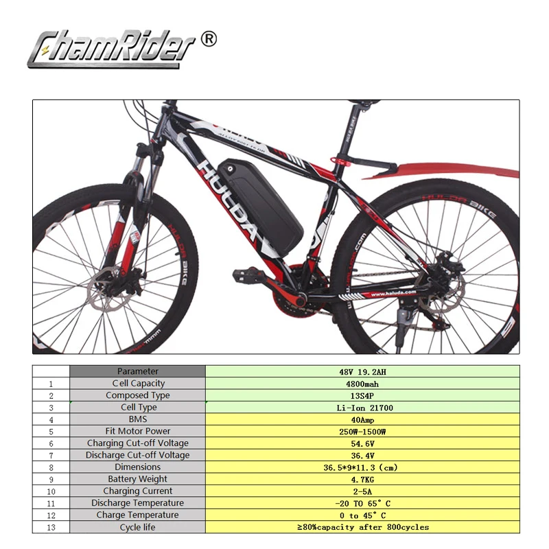 Оригинальная батарея 48V 19.2AH ebike Hailong1-2 40A BMS 350W 500W 750W 1000W 1500W 21700 Cell BBS02 BBS03