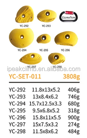 climbing holds quality and quantity assured