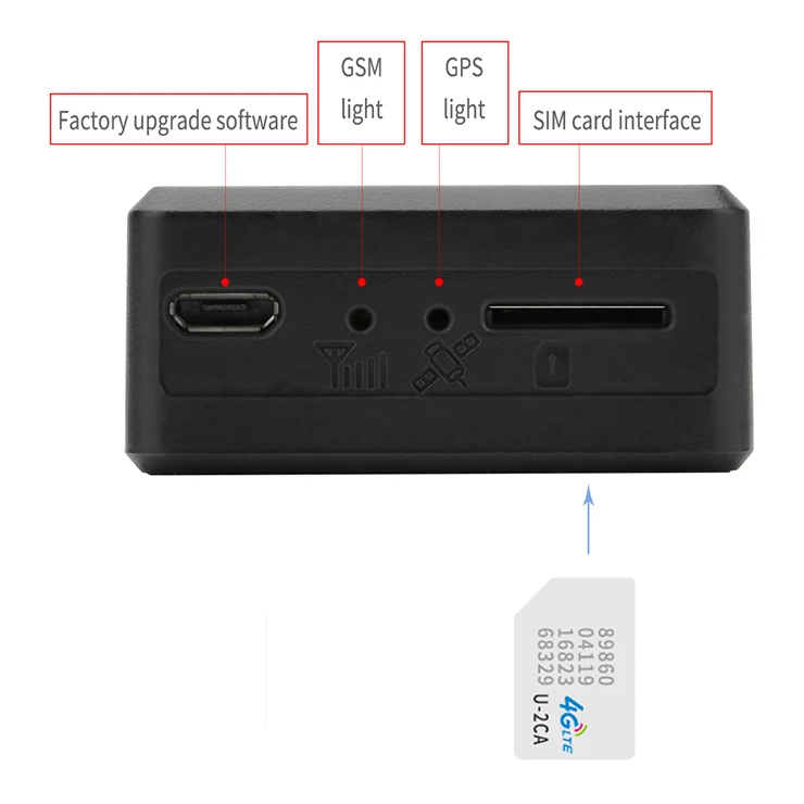 Mini OBD Interface GPS tracker tk306 With FREE Tracking Platform APP