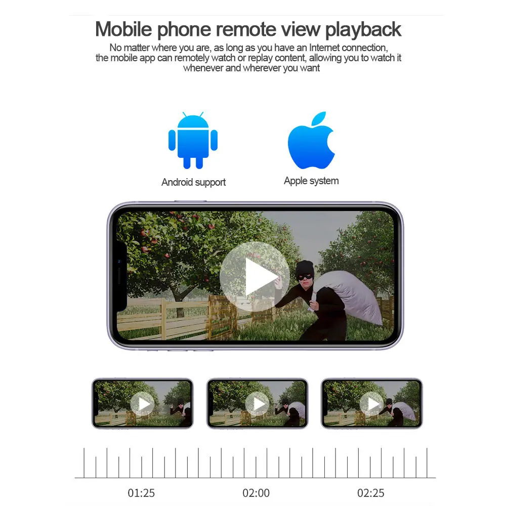 Promotion Hd Night Vision 6.0 Inch Wireless Wifi 3mp Dual Lens 30x Zoom Ptz Ip Camera Cmos Sensor