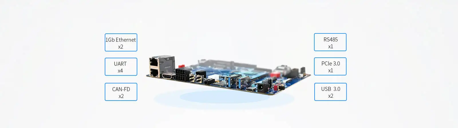 High quality ARM embedded board with i.mx8m mini for edge computing, industrial4.0