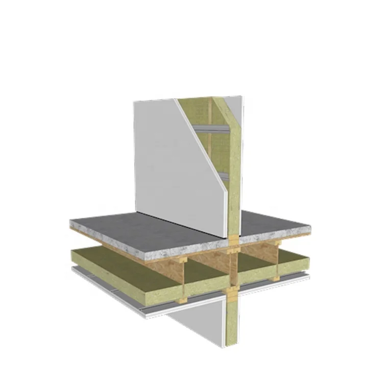 
Mineral Rockwool with Aluminum Foil for Marine Thermal Insulating and Fire Partition 