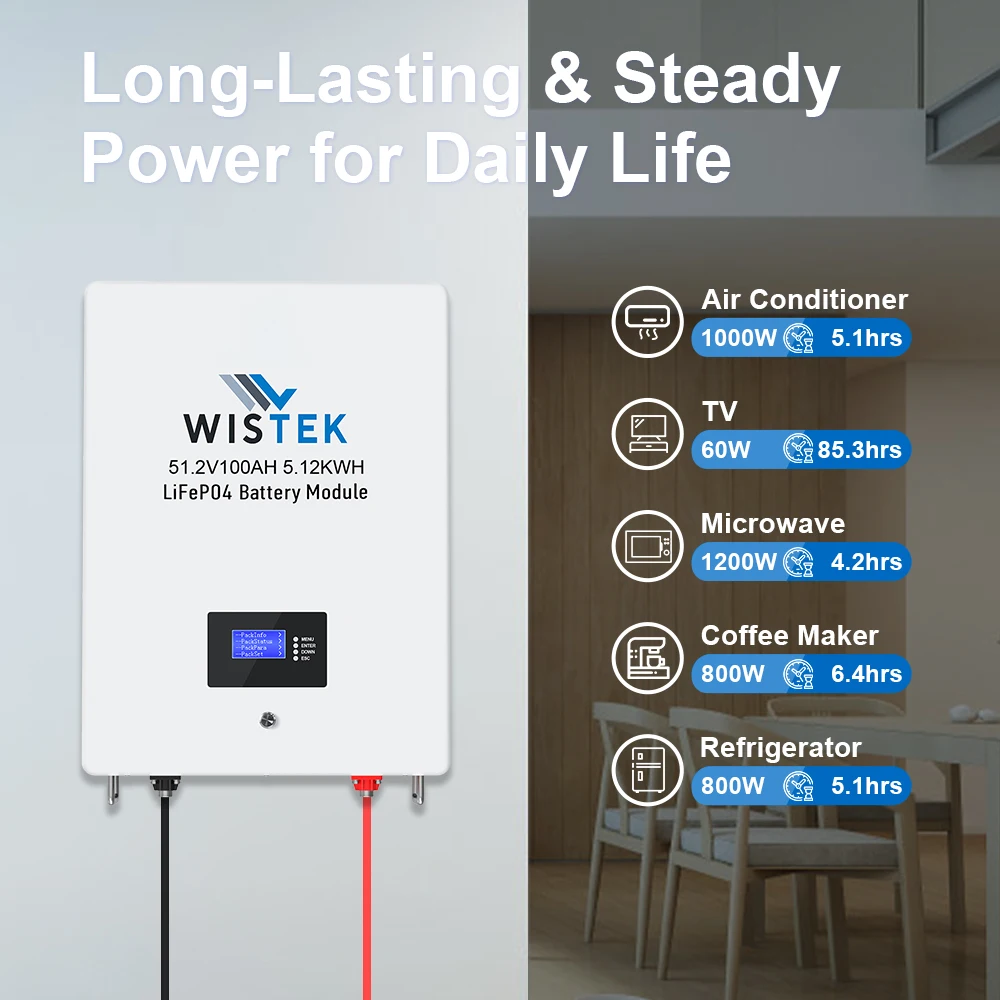 Аккумулятор для домашней системы хранения энергии 48 В 105Ah LiFePO4 LFP литий-ионные аккумуляторы с Smart BMS