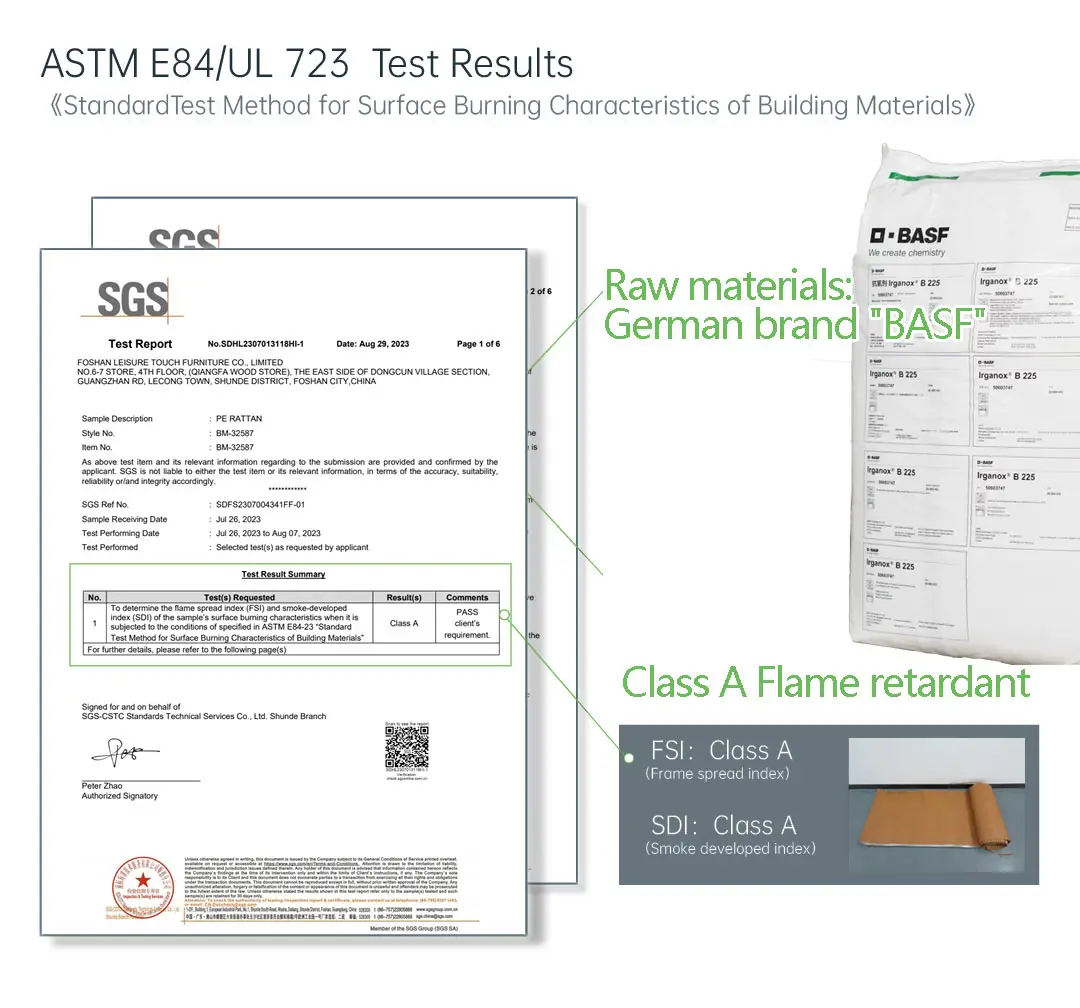 Hot Custom Rattan Imitation Outdoor Furniture Garden Chair Wicker Woven Artificial Rattan Material rattan