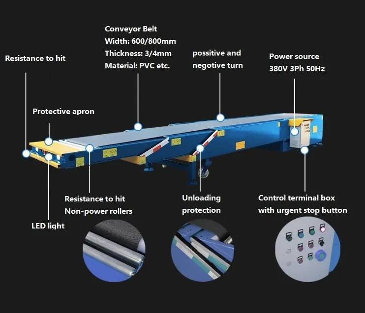 5-Section Telescopic Belt Conveyor for Truck and Container Loading/Unloading for Manufacturing Plants