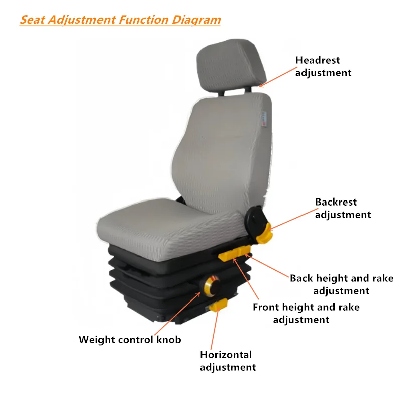 Suspension Truck Seat for Heavy Duty Truck Mechanical Suspension seat Universal International